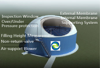 Schlüsselfertiges EPC-Projekt Biogasanlage mit anaeroben Verdauerglas-Stahl-Tank 4