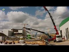 Türkei Biogasprojekt